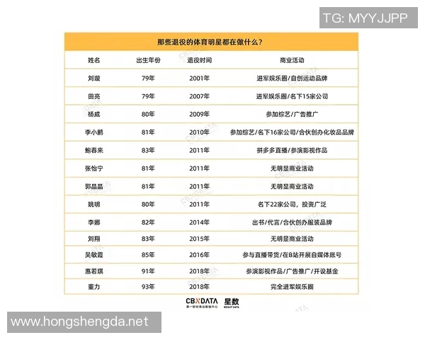 中国体育明星训练馆综合评比及排名分析揭示运动员成长的秘密