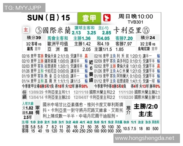 中国足彩网足球资讯全面解析最新赛事动态与球员表现提升你的足球竞猜技巧